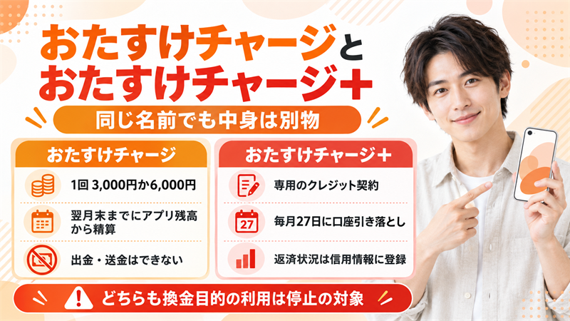 おたすけチャージとおたすけチャージ+の違い